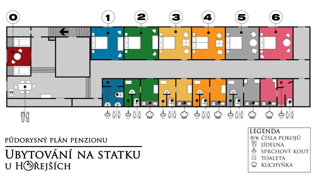 Ubytovani U Horejsich Na Statku Villa Kremze Luaran gambar